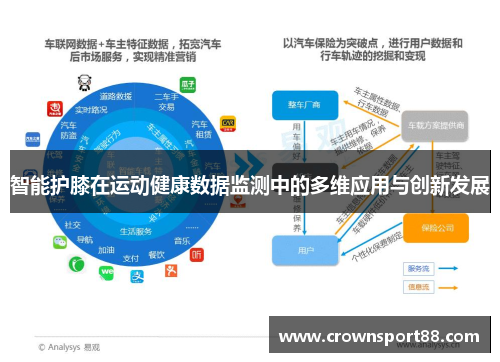 智能护膝在运动健康数据监测中的多维应用与创新发展